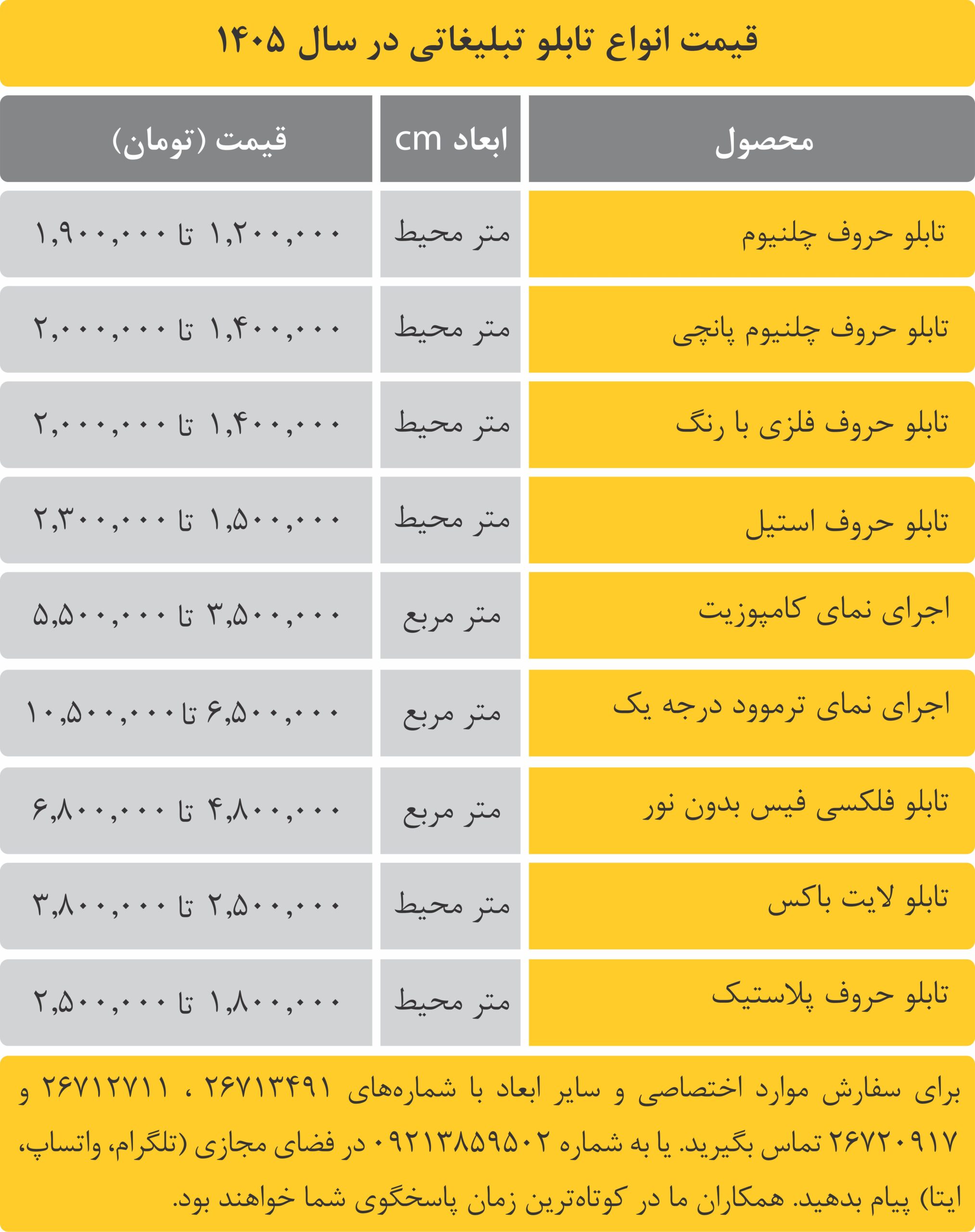 قیمت انواع تابلو تبلیغاتی
