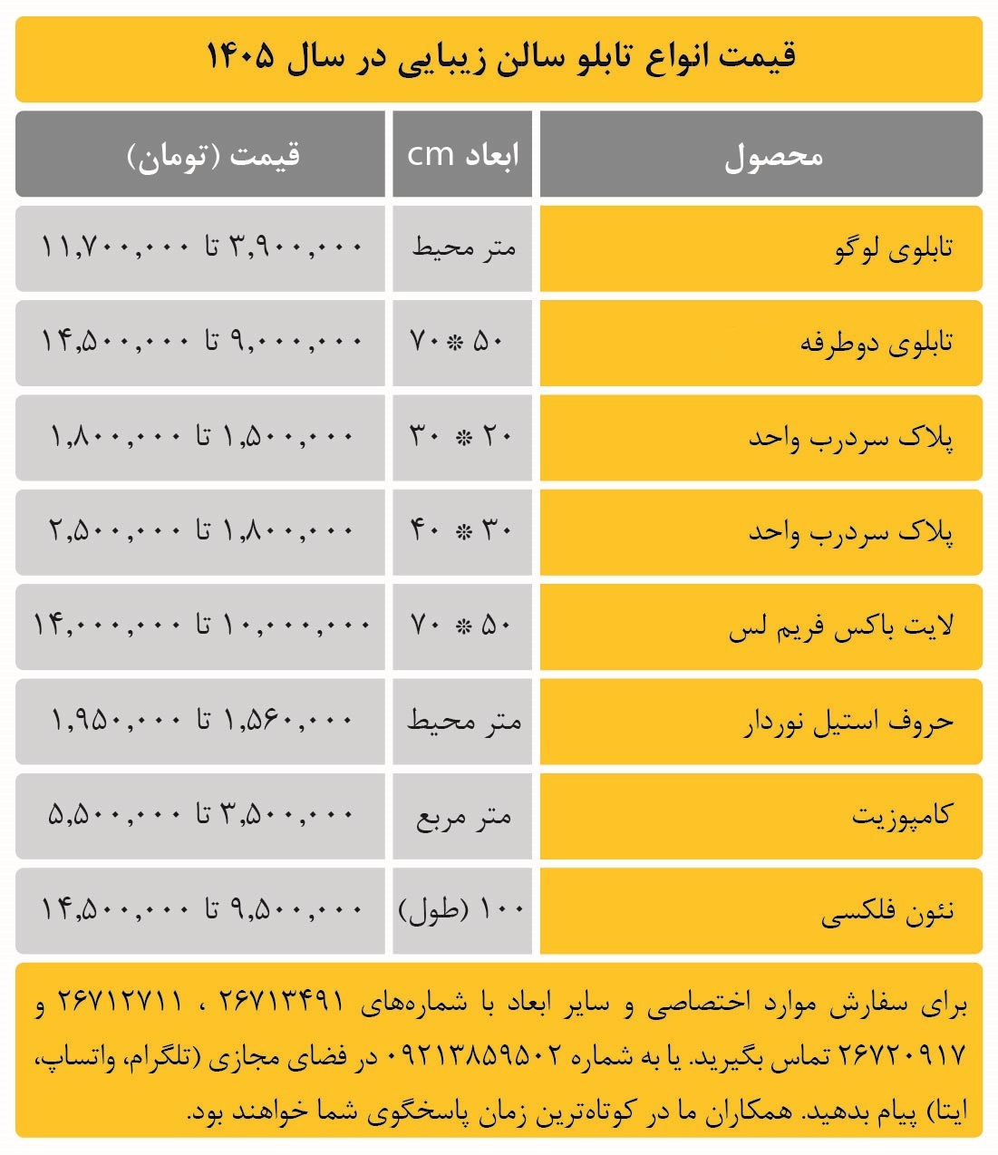 قیمت انواع تابلو سالن زیبایی
