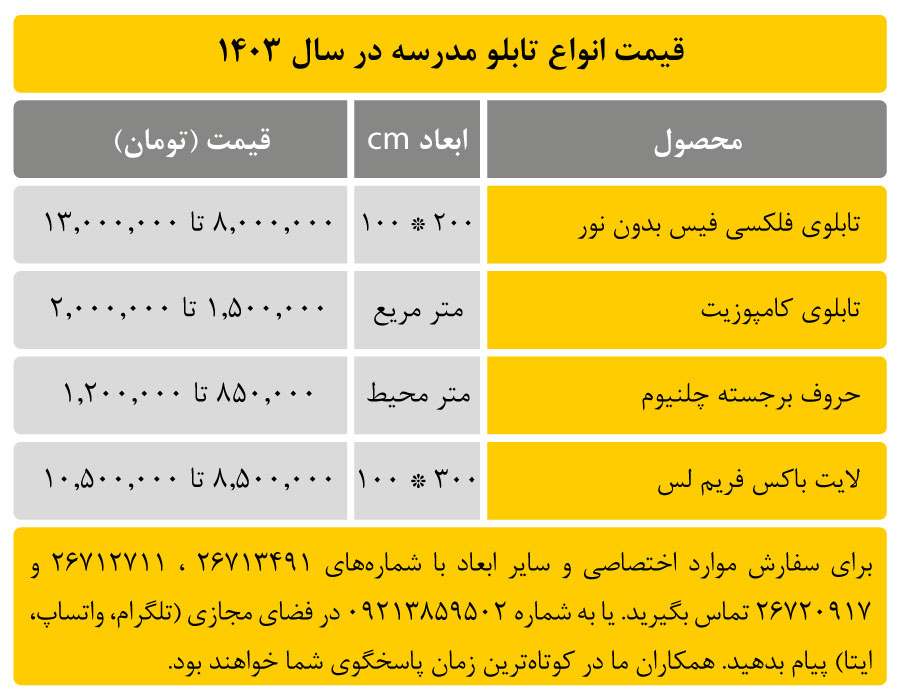 قیمت تابلو مدرسه