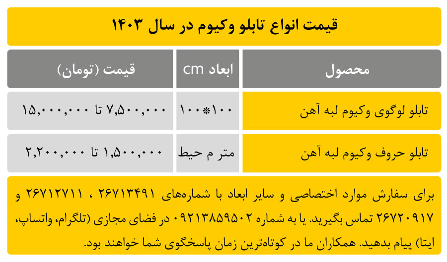 قیمت تابلو وکیوم