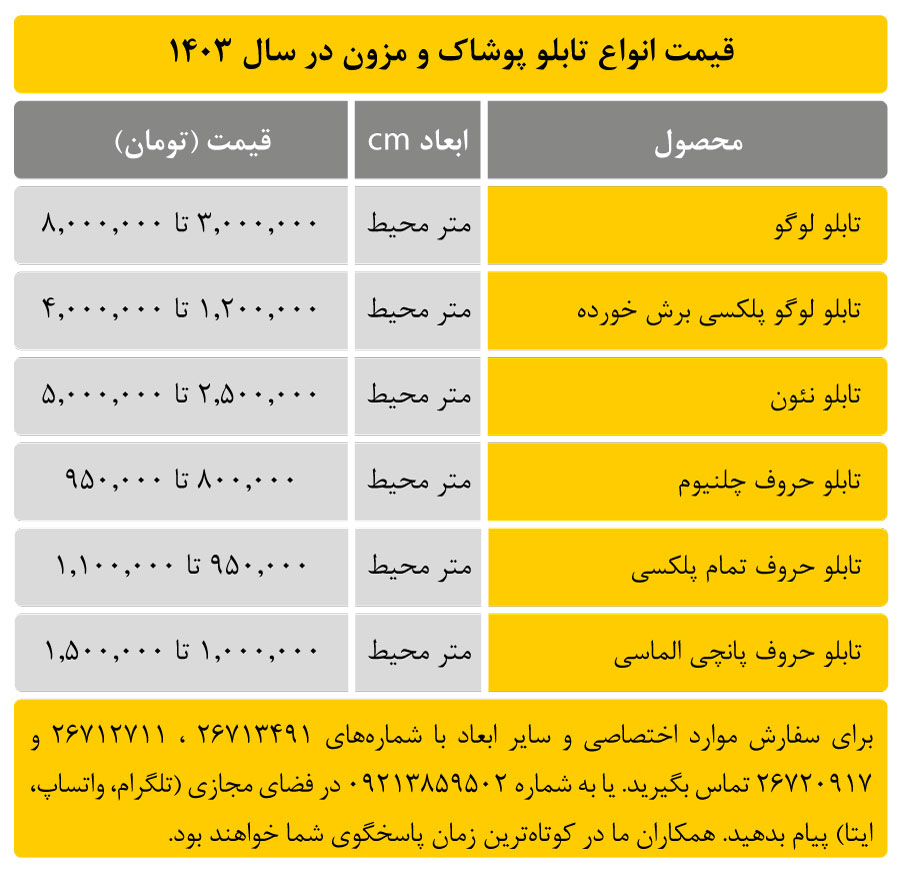 قیمت تابلو پوشاک و مزون