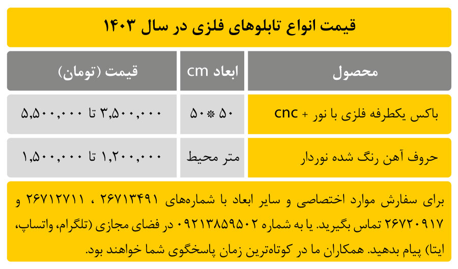 قیمت تابلو فلزی