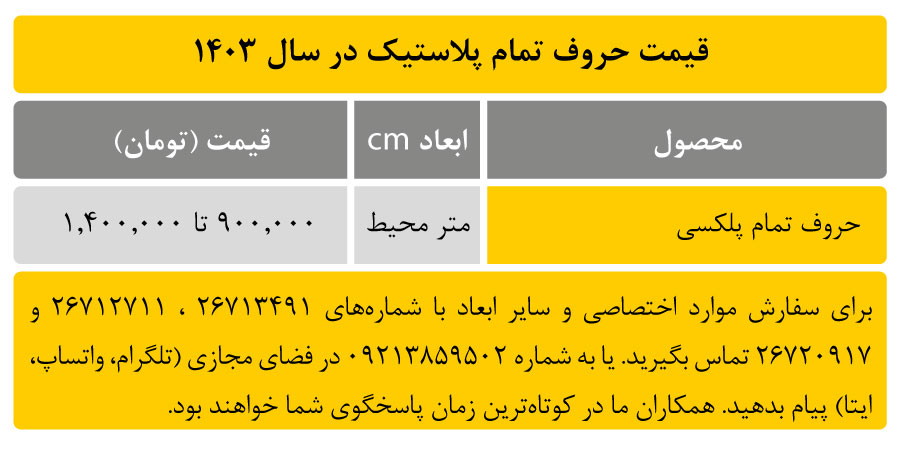 قیمت تابلو حروف پلاستیک