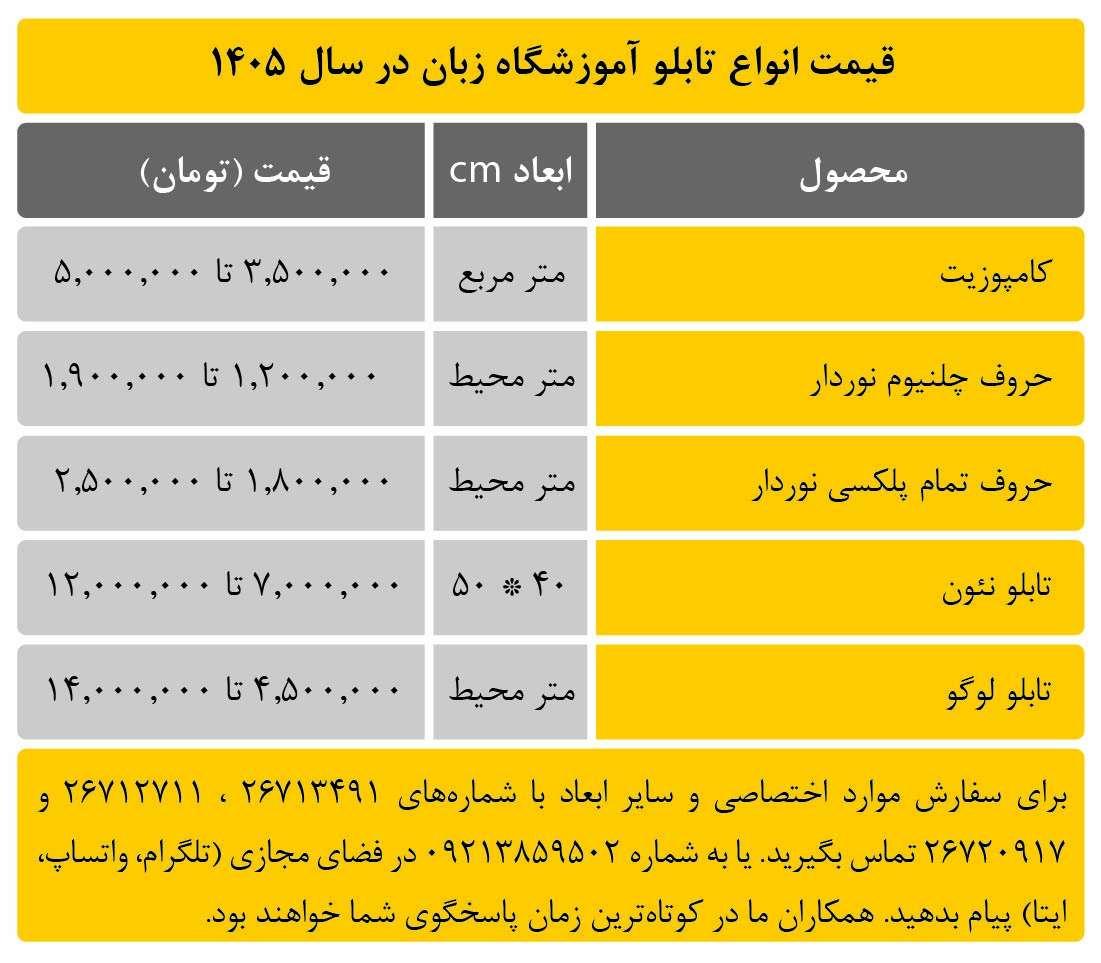 قیمت انواع تابلو آموزشگاه زبان.