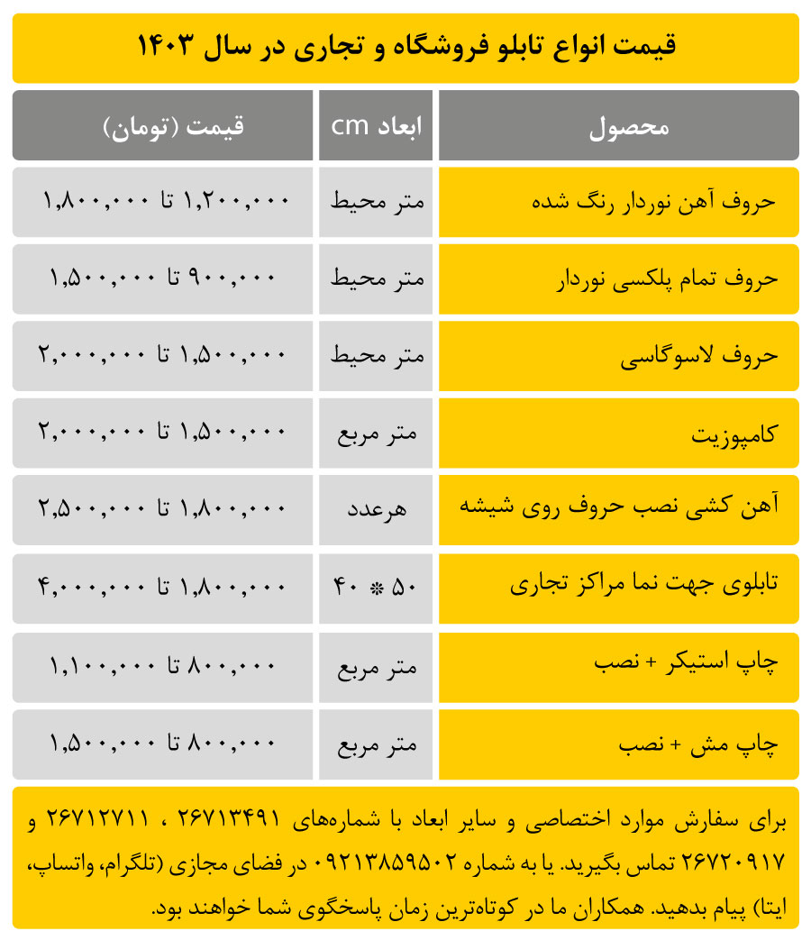 قیمت تابلو فروشگاه