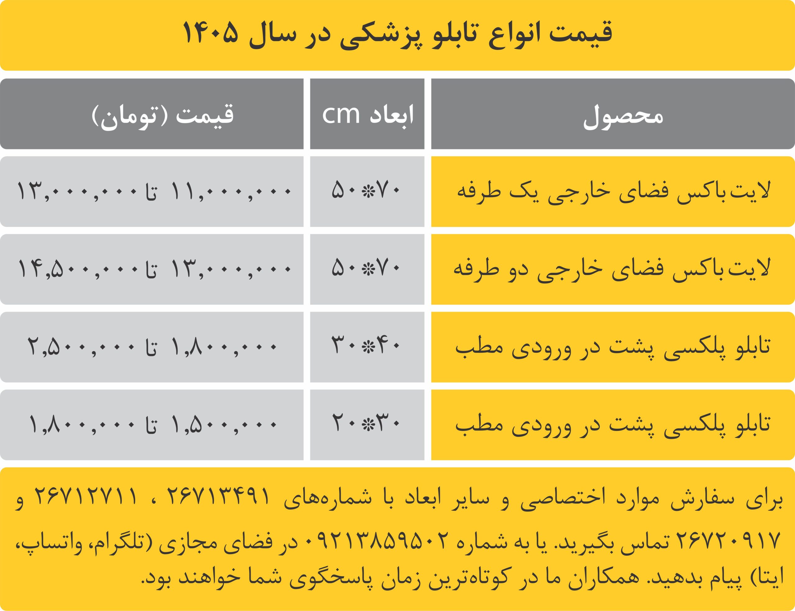 قیمت انواع تابلو پزشکی