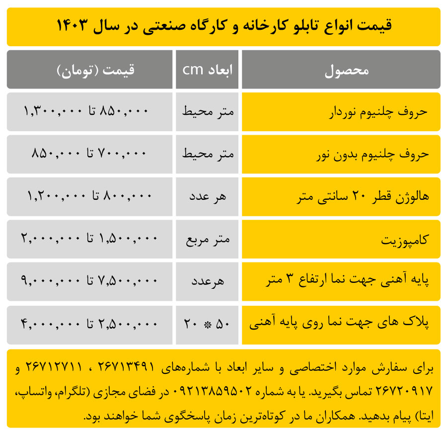 قیمت تابلو کارخانه