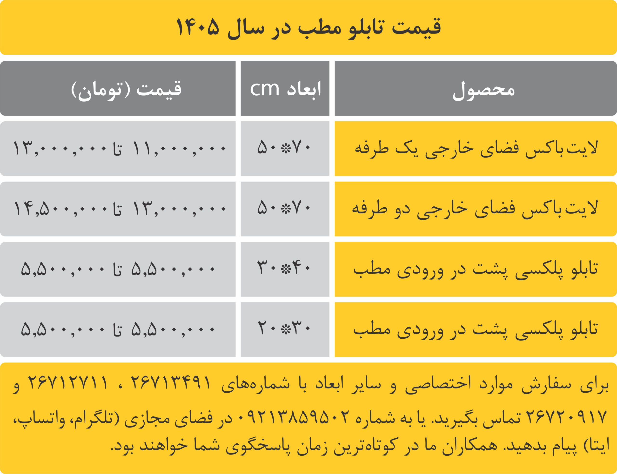 قیمت تابلو مطب