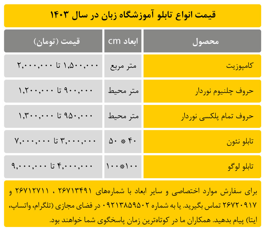 قیمت تابلو آموزشگاه زبان