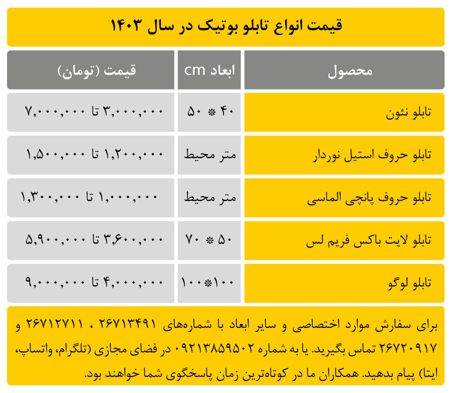 قیمت تابلو بوتیک 