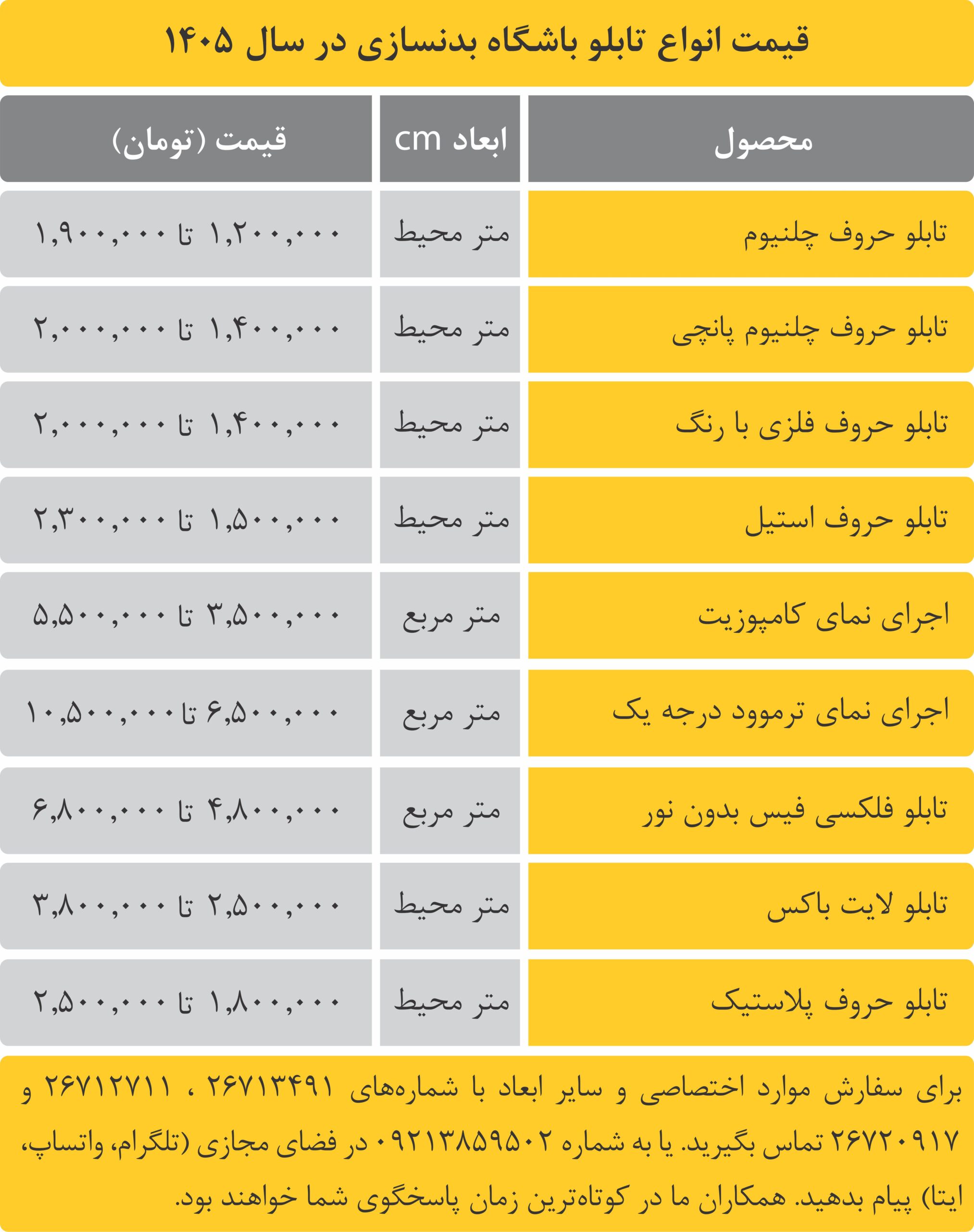 قیمت انواع تابلو باشگاه بدنسازی