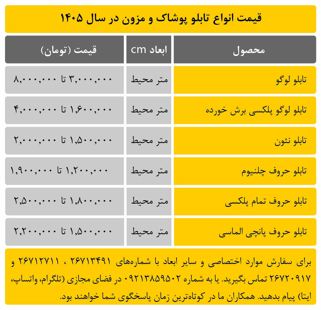 قیمت انواع تابلو پوشاک و مزون
