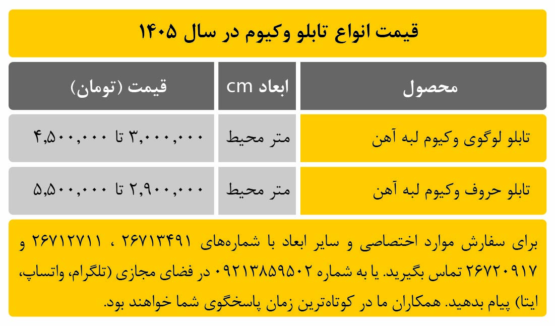 قیمت انواع تابلو وکیوم