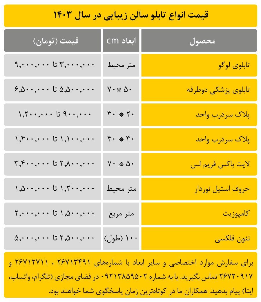 قیمت تابلو سالن زیبایی