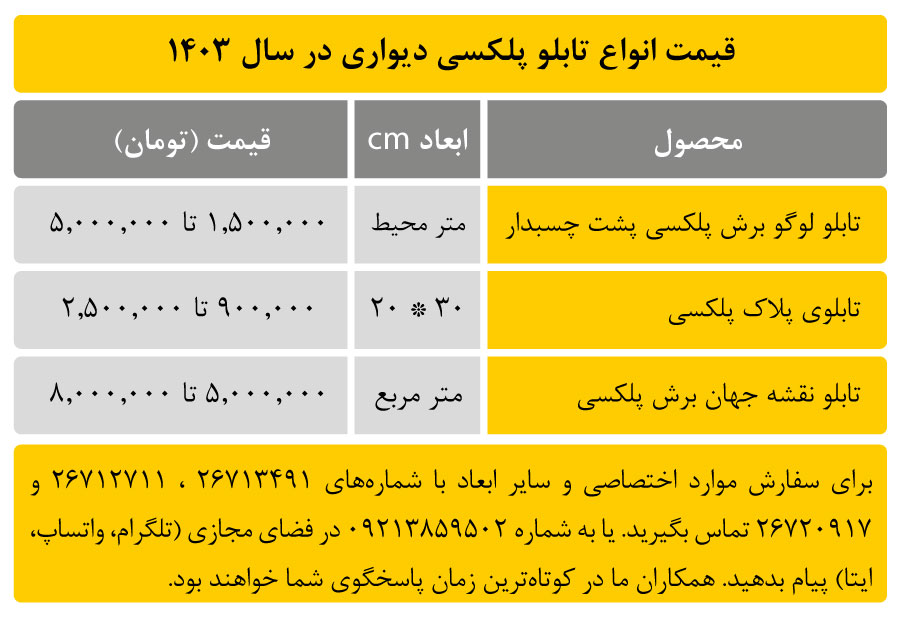 قیمت تابلو پلکسی دیواری