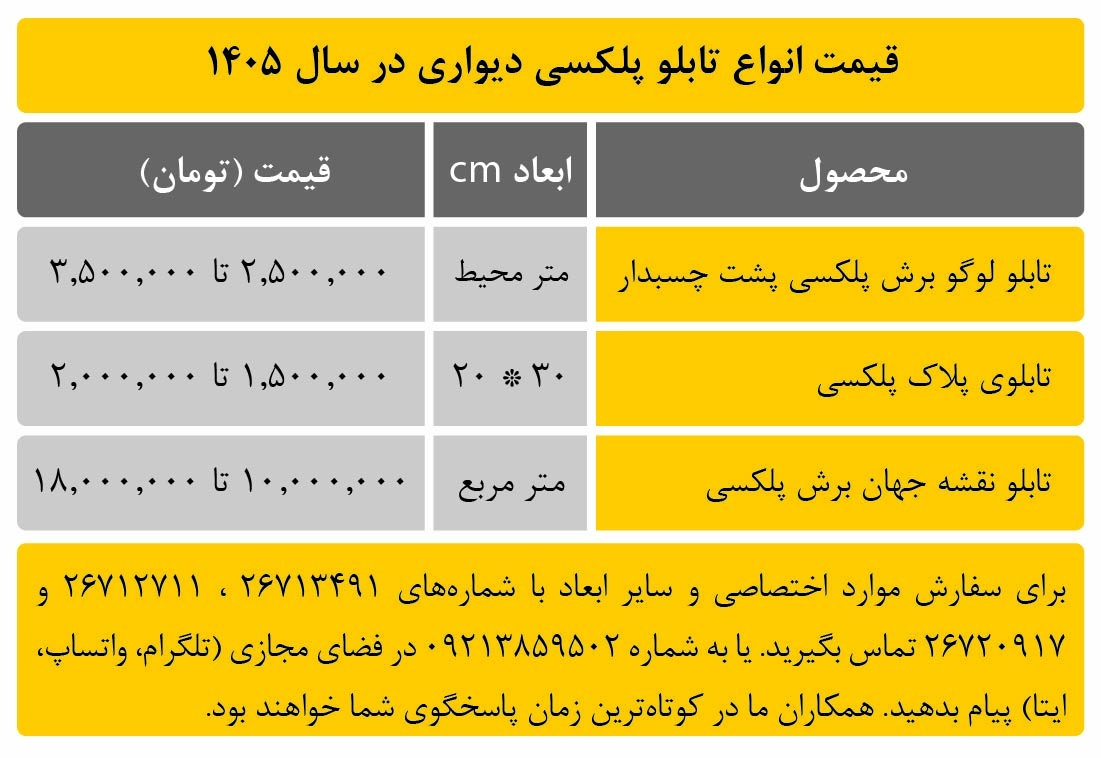 قیمت انواع تابلو پلکسی دیواری
