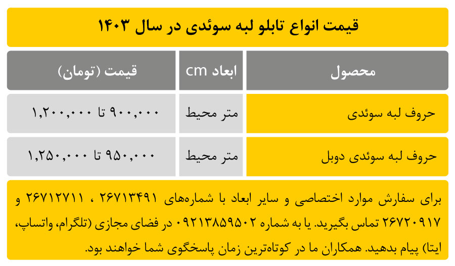 قیمت تابلو لبه سوئدی