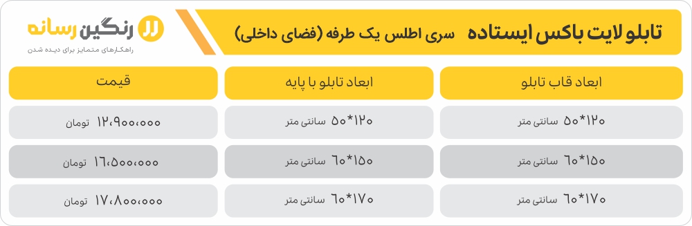 قیمت مدل اطلس