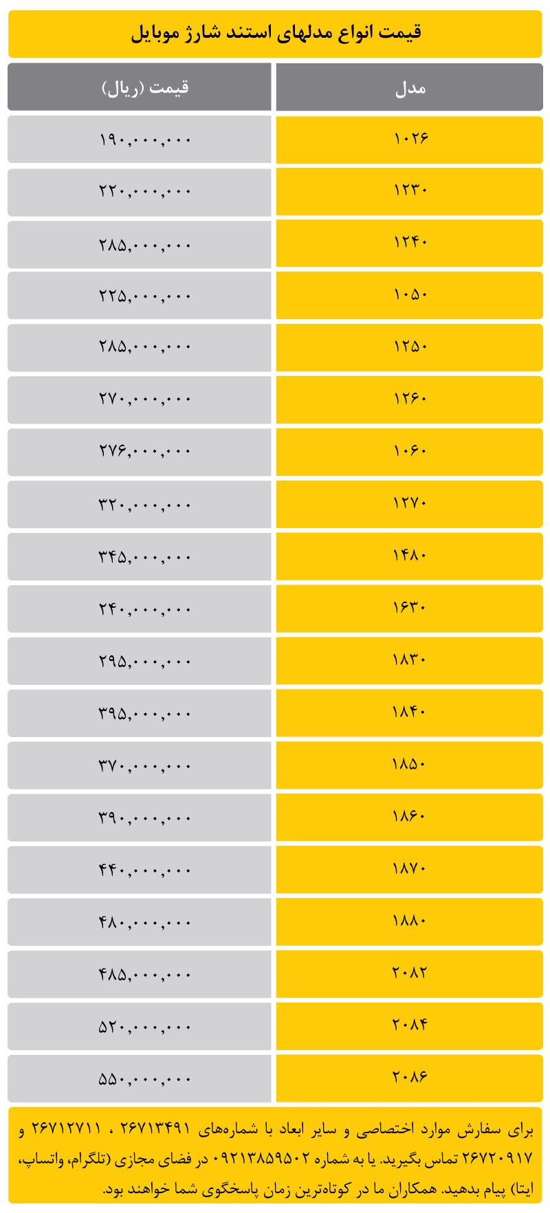 قیمت استند شارژر موبایل