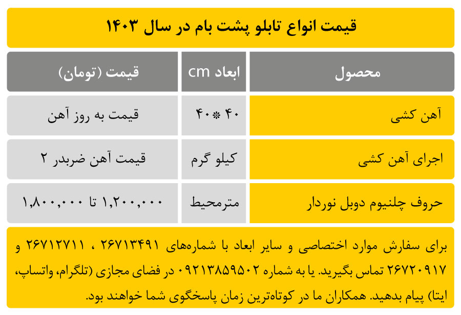 قیمت تابلو پشت بام