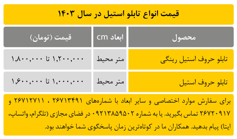 قیمت تابلو استیل