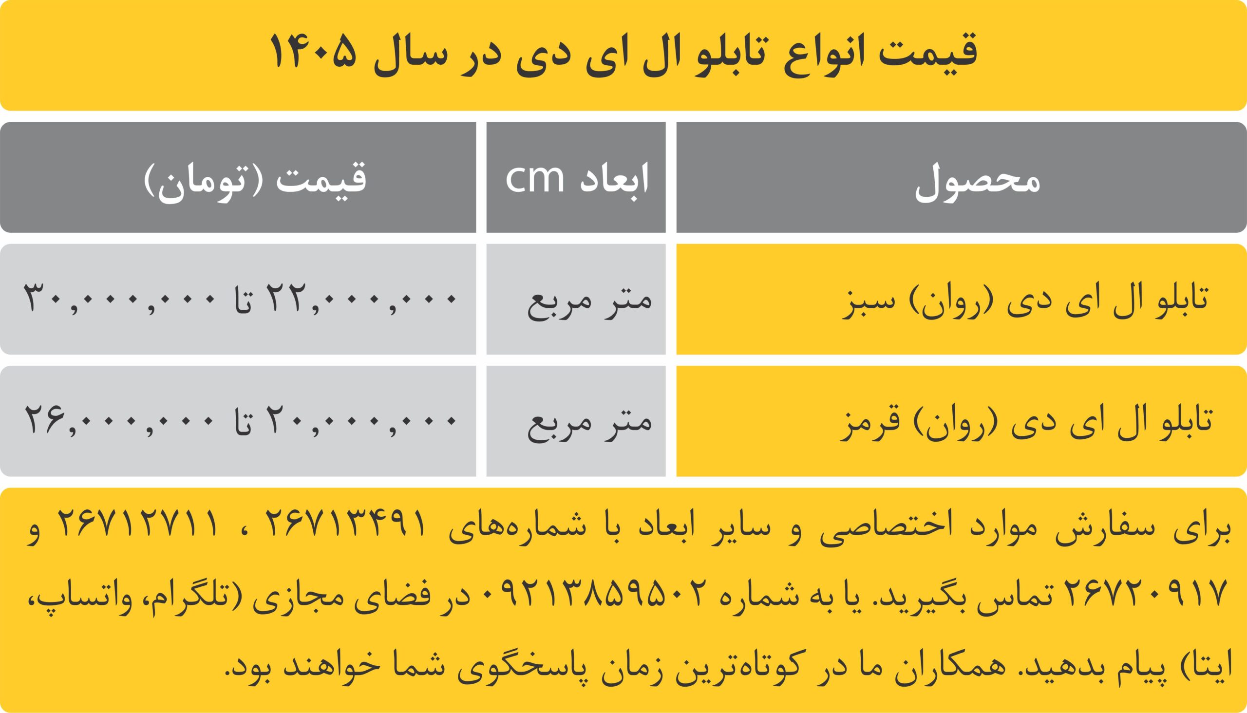 قیمت انواع تابلو ال ای دی