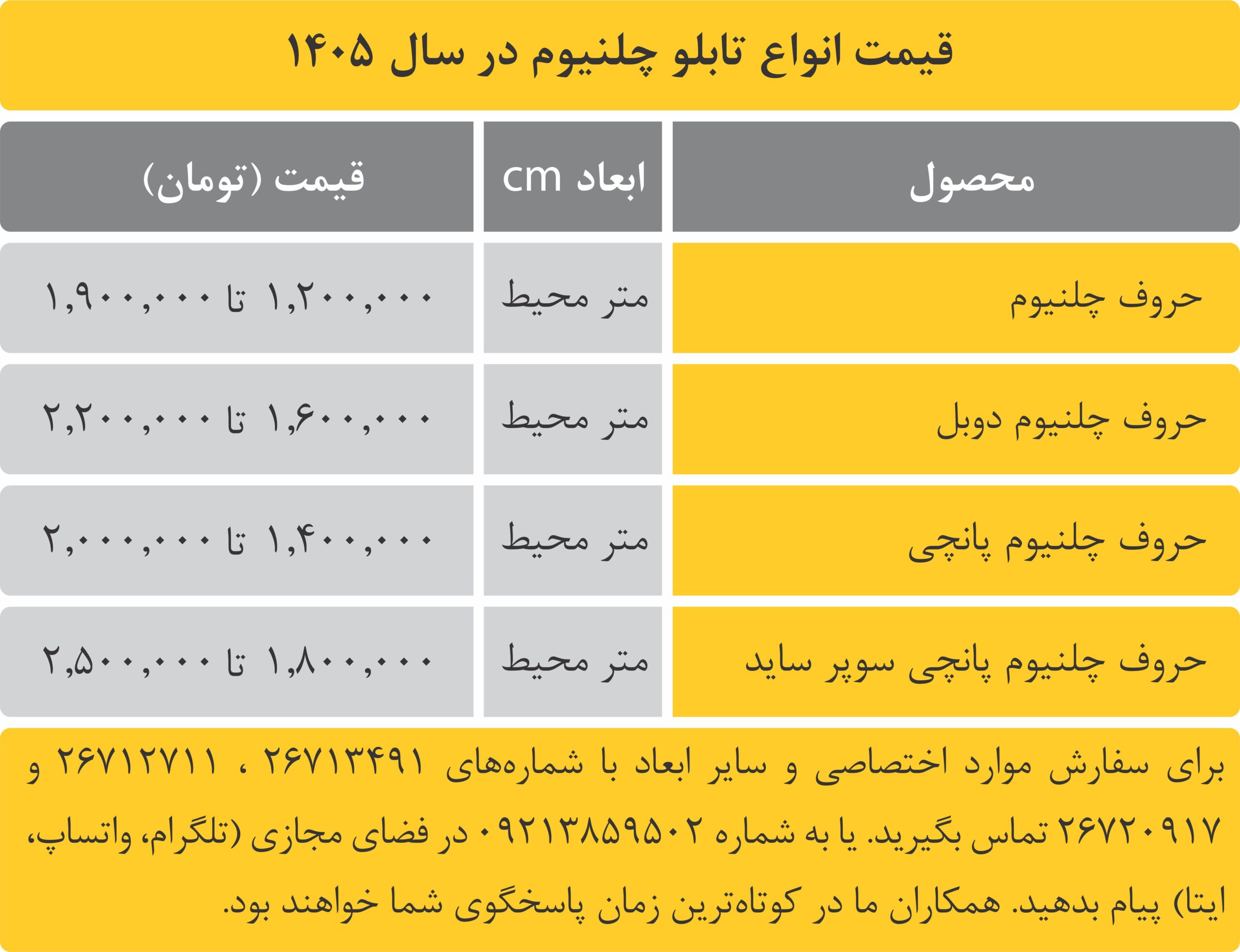 قیمت انواع تابلو چلنیوم