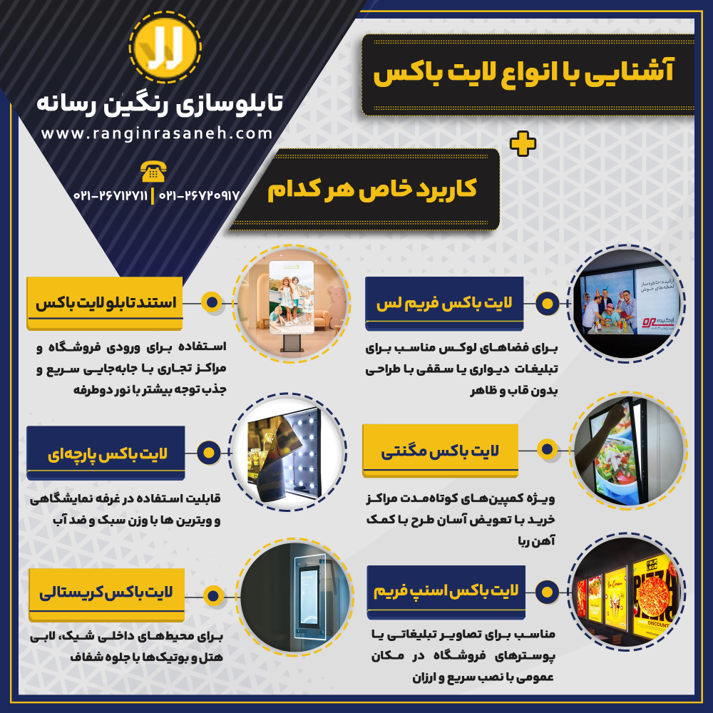 آشنایی با انواع لایت باکس + کاربرد خاص هر کدام لایت باکس فریم لس برای فضاهای لوکس مناسب برای تبلیغات دیواری یا سقفی با طراحی بدون قاب و ظاهر مینیمال لایت باکس مگنتی ویژه کمپین‌های کوتاه‌مدت مراکز خرید با تعویض آسان طرح با کمک آهن ربا لایت باکس اسنپ فریم مناسب برای تصاویر تبلیغاتی یا پوسترهای فروشگاه در مکان‌ عمومی با نصب سریع و ارزان لایت باکس کریستالی برای محیط‌های داخلی شیک، لابی هتل و بوتیک‌ها با جلوه شفاف لایت باکس پارچه‌ای قابلیت استفاده در غرفه نمایشگاهی و ویترین ها با وزن سبک و ضد آب استند تابلو لایت باکس استفاده برای ورودی فروشگاه و مراکز تجاری با جا‌به‌جایی سریع و جذب توجه بیشتر با نور دوطرفه