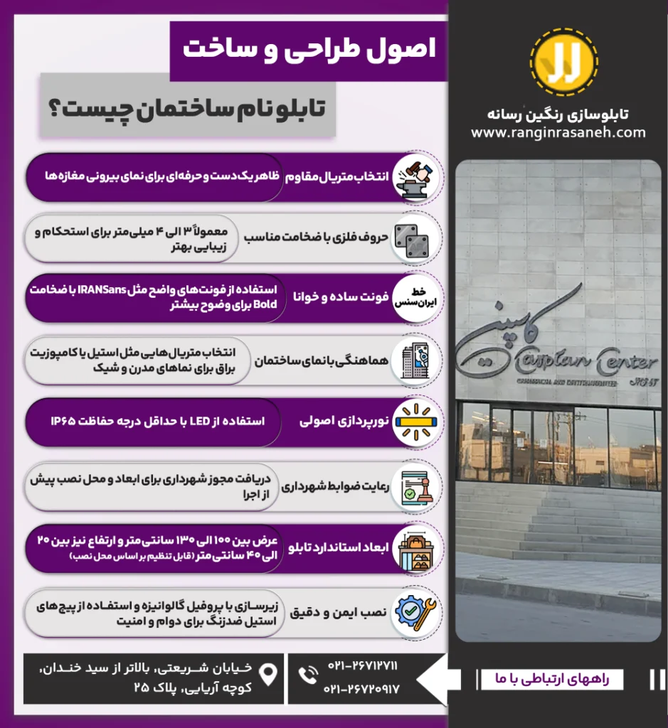 اصول طراحی و ساخت تابلو نام ساختمان چیست؟ انتخاب متریال مقاوم : استفاده از استیل یا فلزات ضد زنگ برای دوام بالا در شرایط جوی مختلف حروف فلزی با ضخامت مناسب : معمولاً ۳ الی ۴ میلی‌متر برای استحکام و زیبایی بهتر فونت ساده و خوانا : استفاده از فونت‌های واضح مثل IRANSans با ضخامت Bold برای وضوح بیشتر نورپردازی اصولی : استفاده از LED با حداقل درجه حفاظت IP65 هماهنگی با نمای ساختمان : انتخاب متریال‌هایی مثل استیل یا کامپوزیت براق برای نماهای مدرن و شیک ابعاد استاندارد تابلو : عرض بین ۱۰۰ الی ۱۳۰ سانتی‌متر و ارتفاع نیز بین ۲۰ الی ۴۰ سانتی‌متر (قابل تنظیم بر اساس محل نصب) نصب ایمن و دقیق : زیرسازی با پروفیل گالوانیزه و استفاده از پیچ‌های استیل ضد زنگ برای دوام و امنیت رعایت ضوابط شهرداری : دریافت مجوز شهرداری برای ابعاد و محل نصب پیش از اجرا