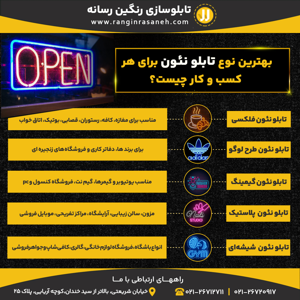 بهترین نوع تابلو نئون برای هر کسب و کار چیست؟ تابلو نئون فلكسی: مناسب برای مغازه، کافه، رستوران‌، قصابی، بوتیک، اتاق خواب تابلو نئون طرح لوگو: برای برند ها، دفاتر کاری و فروشگاه‌های زنجیره ای تابلو نئون گیمینگ: مناسب یوتیوبر و گیمرها، گیم نت، فروشگاه کنسول و pc تابلو نئون پلاستیک: مزون‌، سالن زیبایی، آرایشگاه، مراکز تفریحی، موبایل فروشی تابلو نئون شیشه‌ای: انواع باشگاه، فروشگاه لوازم خانگی، گالری‌، کافی‌شاپ‌ و جواهرفروشی‌