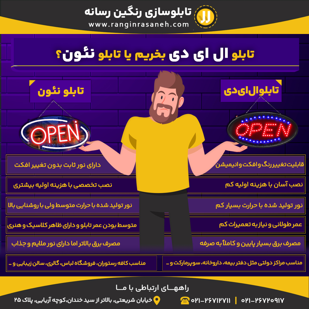 تابلو ال ای دی بخریم یا تابلو نئون؟ تابلو ال‌ای‌دی مناسب مراکز دولتی مثل دفتر بیمه، داروخانه، سوپرمارکت و … مصرف برق بسیار پایین و کاملاً به‌ صرفه عمر طولانی و نیاز به تعمیرات کم نور تولید شده با حرارت بسیار کم قابلیت تغییر رنگ و افکت و انیمیشن نصب آسان با هزینه اولیه کم تابلو نئون مناسب کافه رستوران، فروشگاه لباس، گالری، سالن زیبایی و … مصرف برق بالاتر اما دارای نور ملایم و جذاب متوسط بودن عمر تابلو و دارای ظاهر کلاسیک و هنری نور تولید شده با حرارت متوسط ولی با روشنایی بالا دارای نور ثابت بدون تغییر افکت نصب تخصصی با هزینه اولیه بیشتری