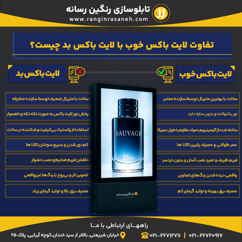 تفاوت لایت باکس خوب با لایت باکس بد چیست؟ لایت باکس خوب ساخت با بهترین متریال توسط سازنده معتبر نور یکنواخت و بدون سایه دارد. ساخته شده از آلومینیوم یا مواد مقاوم با طول عمر بالا عمر طولانی و مصرف پایین LED ها فریم ظریف و تمیز، نصب آسان و بدون دردسر واقعی دیده شدن رنگ‌های تصاویر مصرف برق بهینه و تولید گرمای کم لایت باکس بد ساخت با متریال ضعیف توسط سازنده متفرقه پخش نور لایت باکس به صورت تکه‌ تکه و ناهموار استفاده از پلاستیک بی‌کیفیت و شکننده در ساخت کم نور شدن و سریع سوختن LED ها داشتن فریم ضخیم و نصب دشوار تصویر تار و بی‌روح با رنگ‌ها غیرواقعی مصرف برق بالا و تولید گرمای زیاد