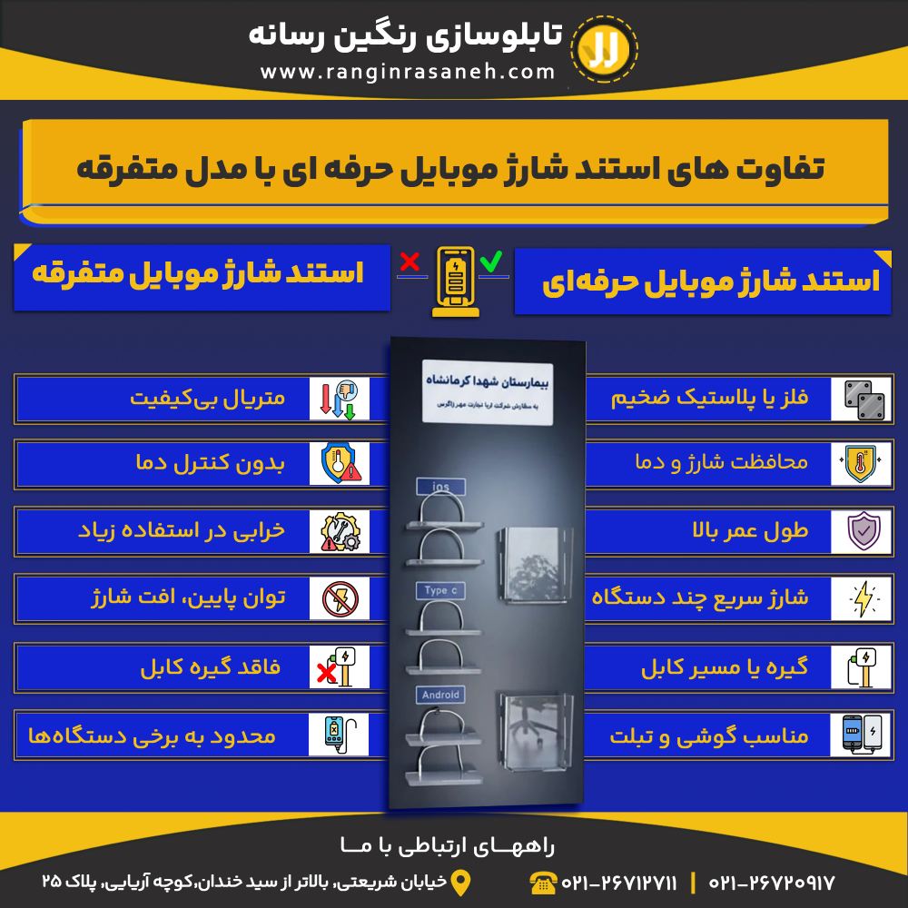تفاوت های استند شارژ موبایل حرفه ای با مدل متفرقه استند شارژ موبایل حرفه‌ای فلز یا پلاستیک ضخیم محافظت شارژ و دما طول عمر بالا شارژ سریع چند دستگاه گیره یا مسیر کابل مناسب گوشی و تبلت استند شارژ موبایل متفرقه متریال بی‌کیفیت بدون کنترل دما خرابی در استفاده زیاد توان پایین، افت شارژ فاقد گیره کابل محدود به برخی دستگاه‌ها
