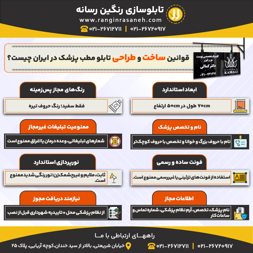 قوانین ساخت و طراحی تابلو مطب پزشک در ایران چیست؟ ابعاد استاندارد : 70cm طول در 50cm ارتفاع اطلاعات مجاز: نام پزشک، تخصص، آرم نظام پزشکی، شماره تماس و ساعات کار نام و تخصص پزشک : نام با حروف بزرگ و خوانا و تخصص با حروف کوچک‌تر فونت ساده و رسمی: استفاده از فونت‌های تزئینی یا غیررسمی ممنوع است ممنوعیت تبلیغات غیرمجاز: شعارهای تبلیغاتی، وعده درمان یا اغراق ممنوع است نورپردازی استاندارد: ثابت، ملایم و غیرچشمک‌زن؛ نور رنگی شدید ممنوع است رنگ‌های مجاز پس‌زمینه: فقط سفید؛ رنگ حروف تیره نیازمند دریافت مجوز: از نظام پزشکی محل + تاییدیه شهرداری قبل از نصب