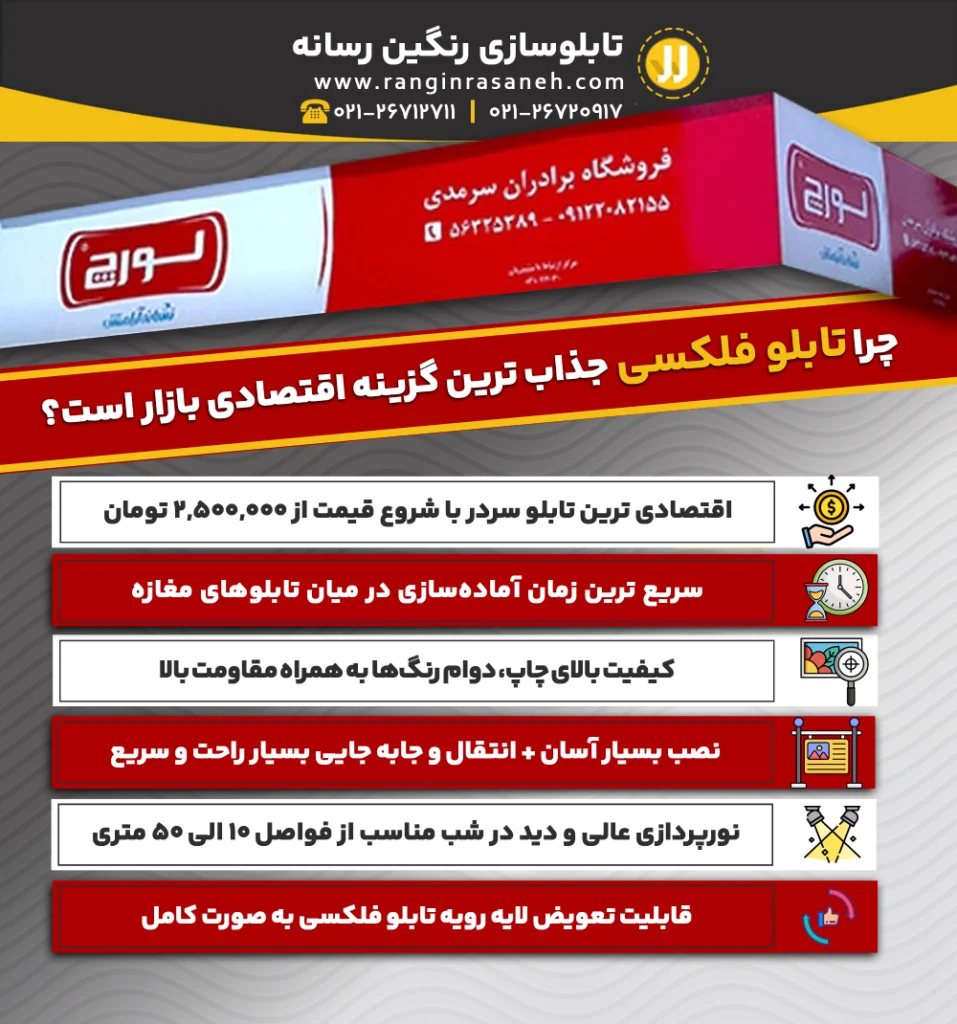 چرا تابلو فلکسی جذاب ترین گزینه اقتصادی بازار است؟ اقتصادی ترین تابلو سردر با شروع قیمت از ۲,۵۰۰,۰۰۰ تومان سریع ترین زمان آماده سازی در میان تابلوهای مغازه کیفیت بالای چاپ، دوام رنگ‌ها به همراه مقاومت بالا نصب بسیار آسان + انتقال و جابه جایی بسیار راحت و سریع نورپردازی عالی و دید در شب مناسب از فواصل 10 الی 50 متری قابلیت تعویض لایه‌ رویه تابلو فلکسی به صورت کامل