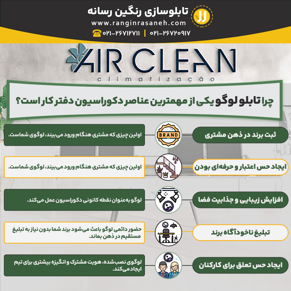 چرا تابلو لوگو یکی از مهمترین عناصر دکوراسیون دفتر کار است؟ ثبت برند در ذهن مشتری: اولین چیزی که مشتری هنگام ورود می‌بیند، لوگوی شماست. ایجاد حس اعتبار و حرفه‌ای بودن: لوگوی برجسته و طراحی‌شده اعتماد و جدیت کسب‌وکار را منتقل می‌کند. افزایش زیبایی و جذابیت فضا: لوگو به‌عنوان نقطه کانونی دکوراسیون عمل می‌کند. تبلیغ ناخودآگاه برند: حضور دائمی لوگو باعث می‌شود برند شما بدون نیاز به تبلیغ مستقیم در ذهن بماند. ایجاد حس تعلق برای کارکنان: لوگوی نصب‌شده، هویت مشترک و انگیزه بیشتری برای تیم ایجاد می‌کند.