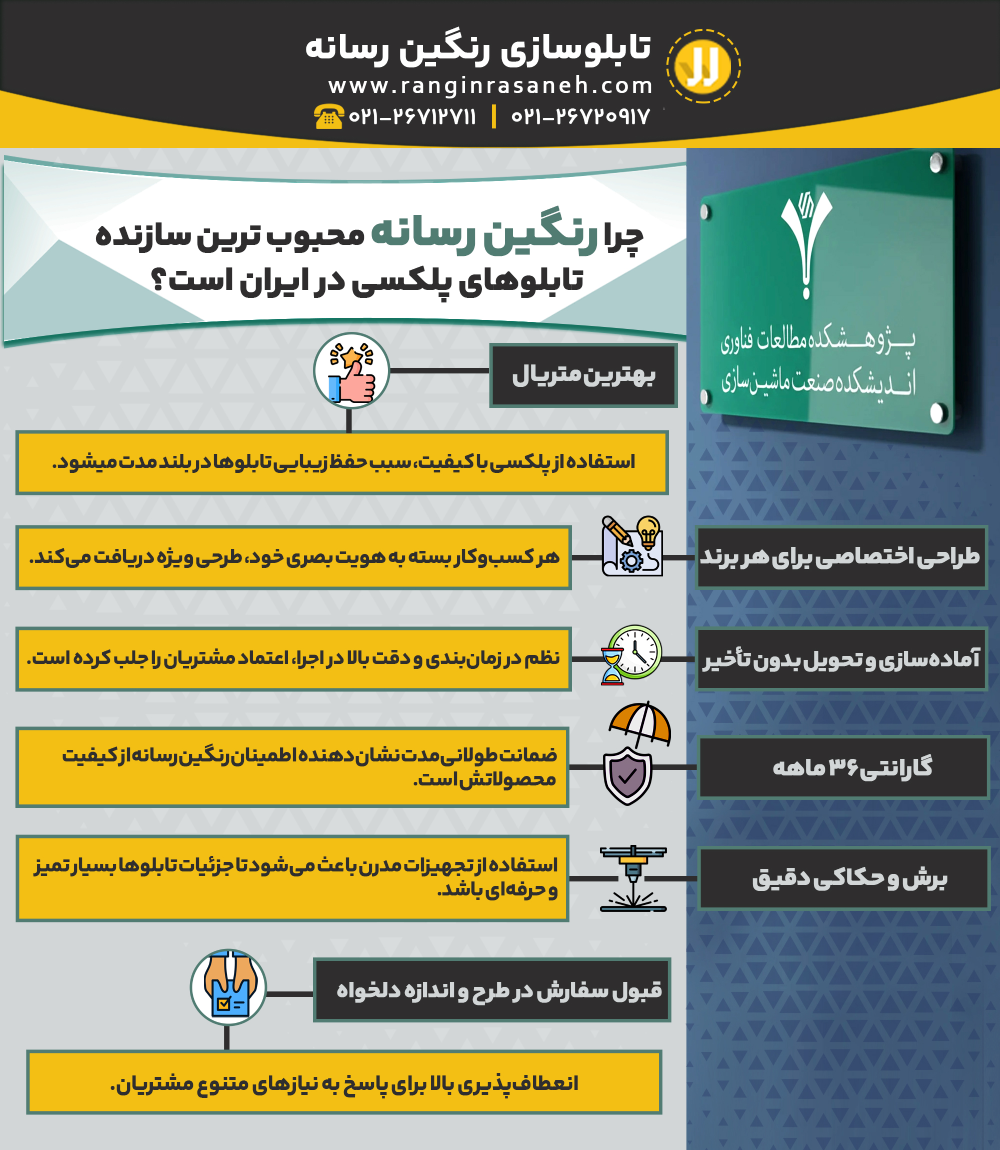 چرا رنگین رسانه محبوب ترین سازنده تابلوهای پلکسی در ایران است؟ بهترین متریال: استفاده از پلکسی با کیفیت، سبب حفظ زیبایی تابلوها در بلند مدت میشود. طراحی اختصاصی برای هر برند: هر کسب‌وکار بسته به هویت بصری خود، طرحی ویژه دریافت می‌کند. آماده‌سازی و تحویل بدون تأخیر: نظم در زمان‌بندی و دقت بالا در اجرا، اعتماد مشتریان را جلب کرده است. گارانتی ۳۶ ماهه: ضمانت طولانی‌مدت نشان‌دهنده اطمینان رنگین رسانه از کیفیت محصولاتش است. برش و حکاکی دقیق: استفاده از تجهیزات مدرن باعث می‌شود تا جزئیات تابلوها بسیار تمیز و حرفه‌ای باشد. قبول سفارش در طرح و اندازه دلخواه: انعطاف‌پذیری بالا برای پاسخ به نیازهای متنوع مشتریان.