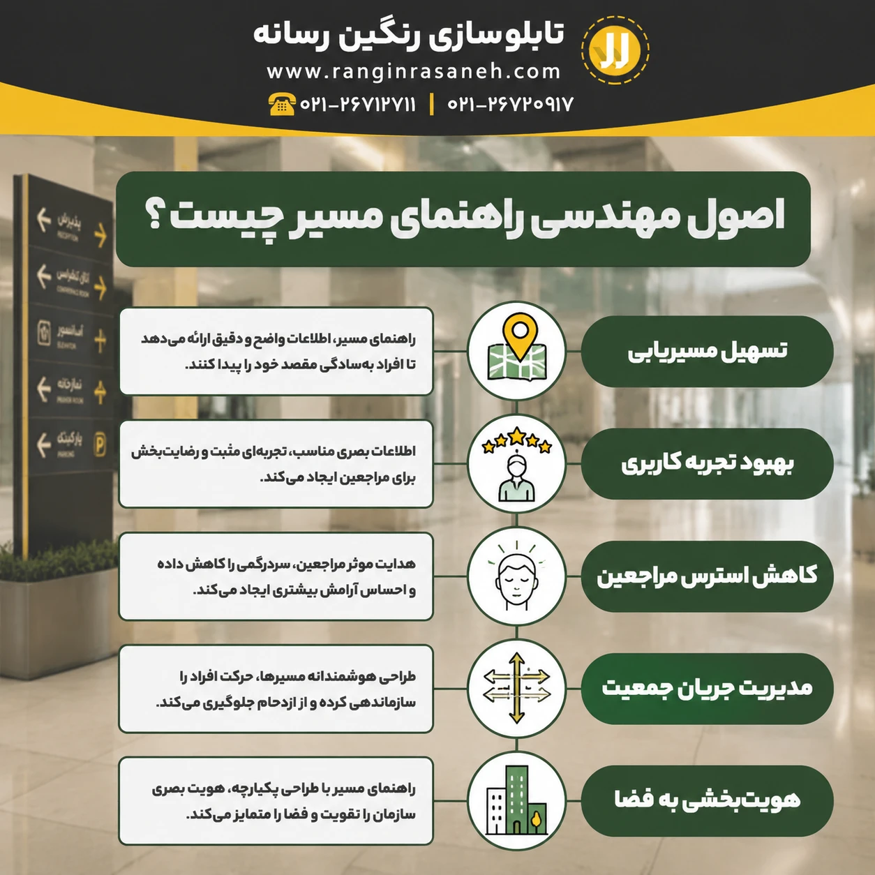 اصول مهندسی راهنمای مسیر
