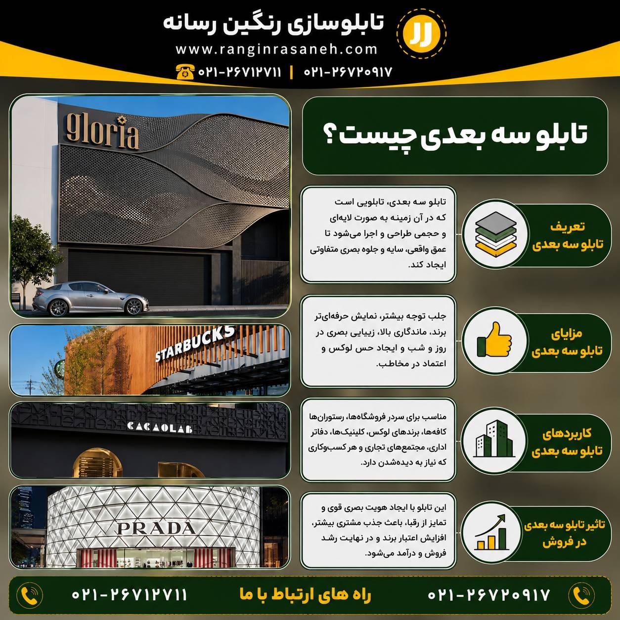 تابلو سه بعدی چیست