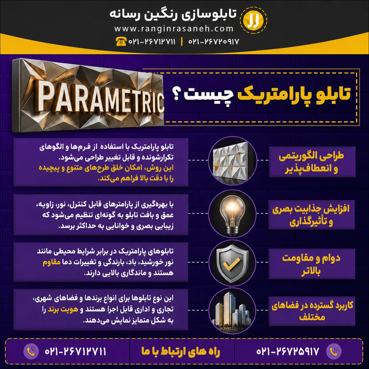 تابلو پارامتریک چیست