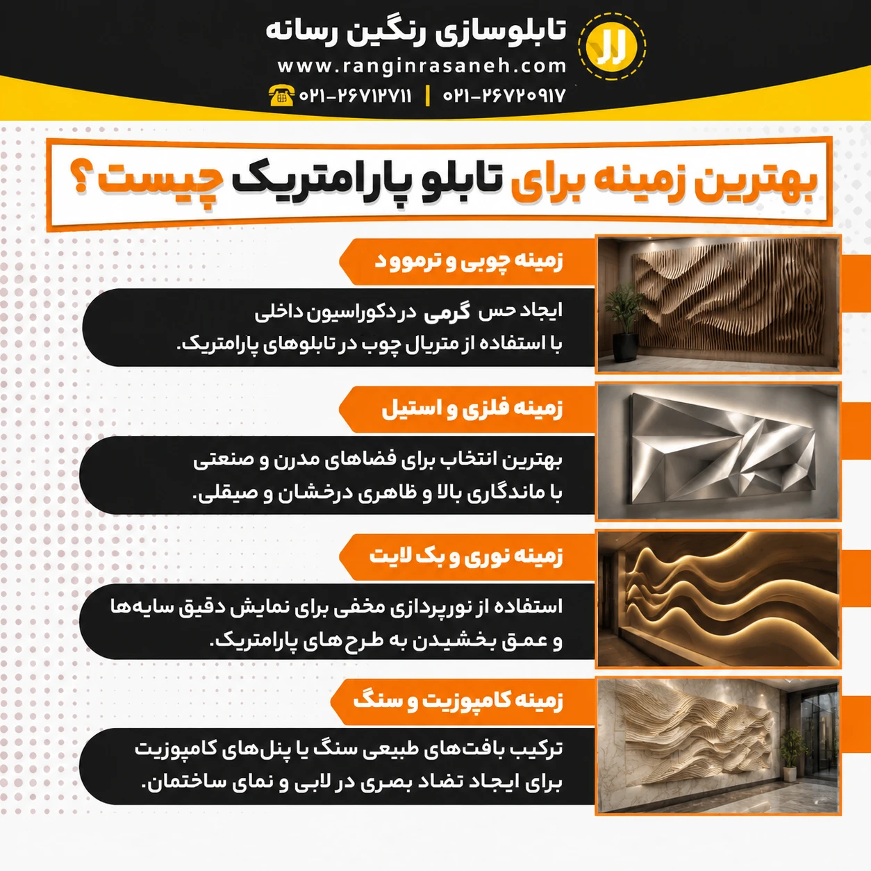زمینه تابلو پارامتریک