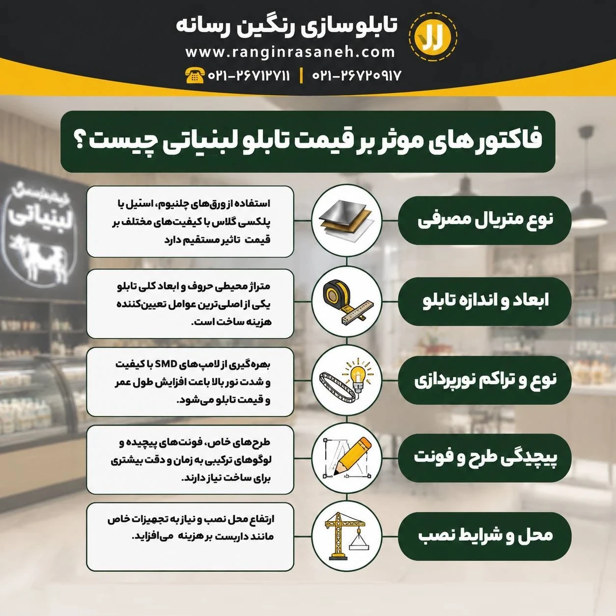 فاکتور های موثر بر قیمت تابلو لبنیاتی