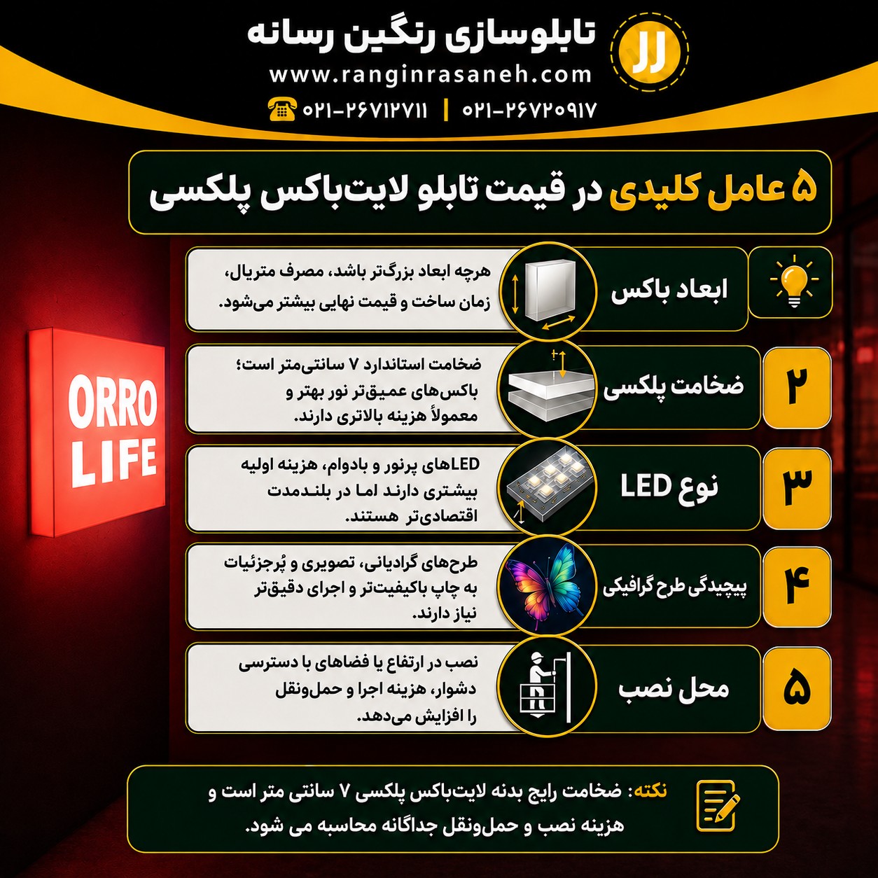 5 عامل کلیدی در قیمت تابلو لایت باکس پلکسی