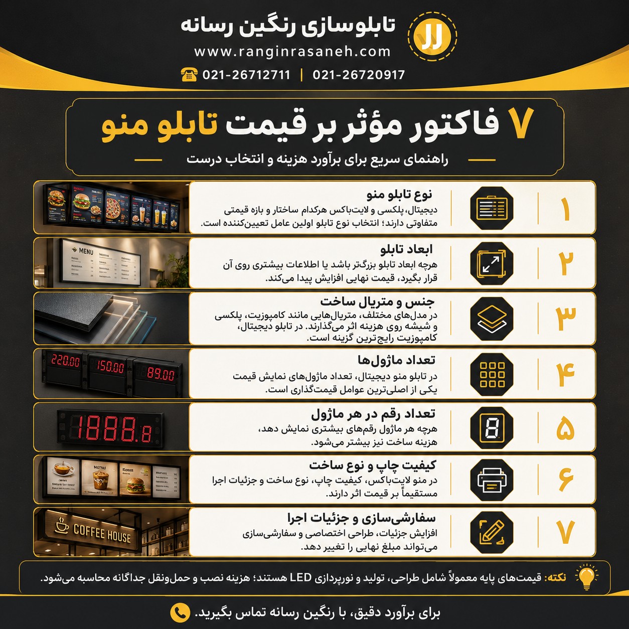 7 فاکتور موثر بر قیمت تابلو منو