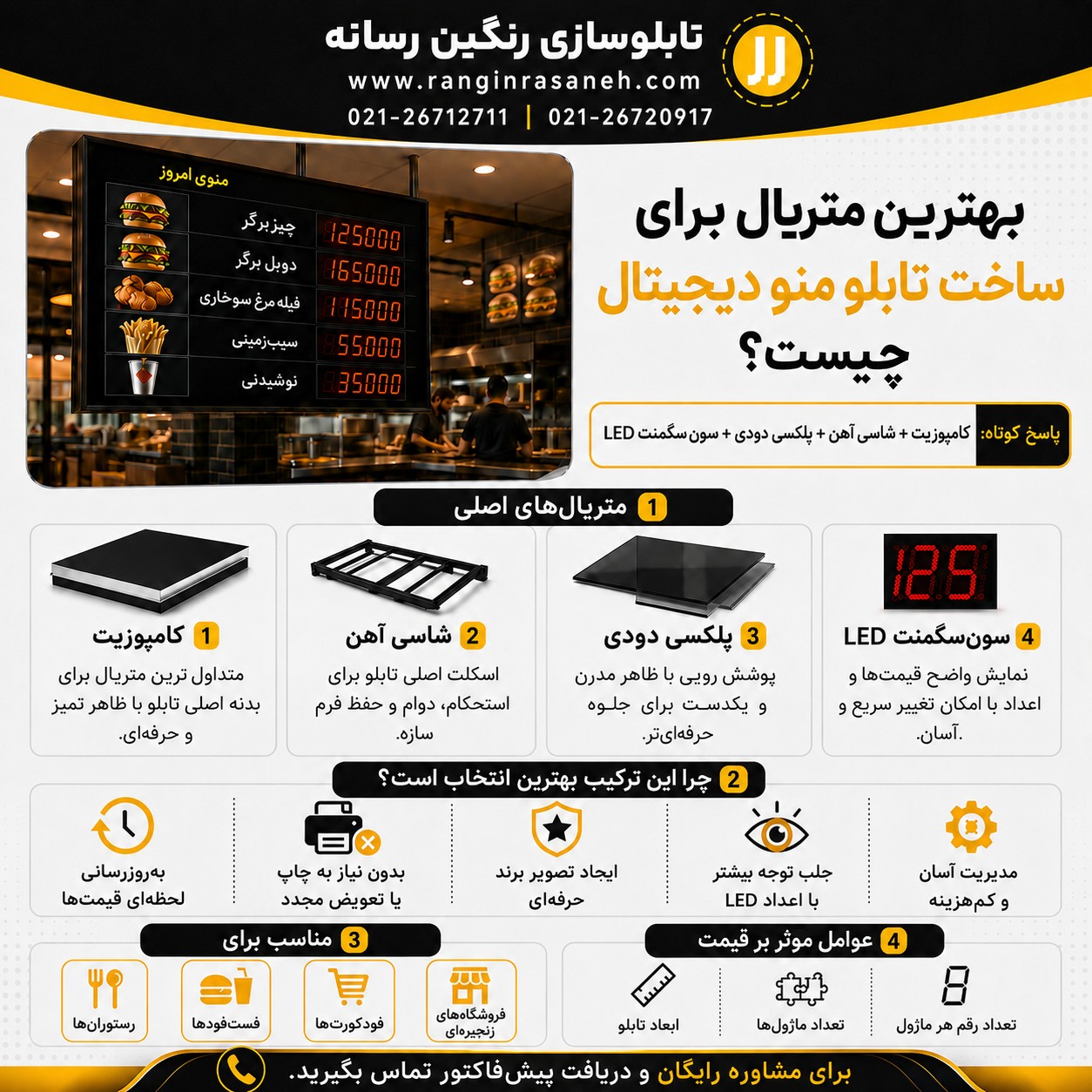 بهترین متریال برای ساخت تابول منو دیجیتال چیست؟
