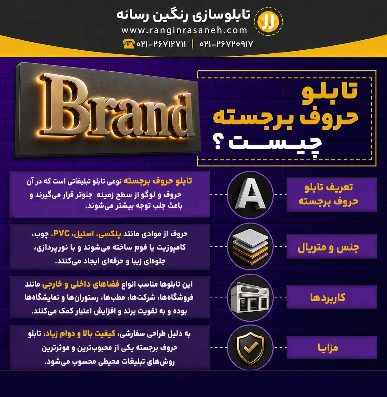 تابلو حروف برجسته چیست