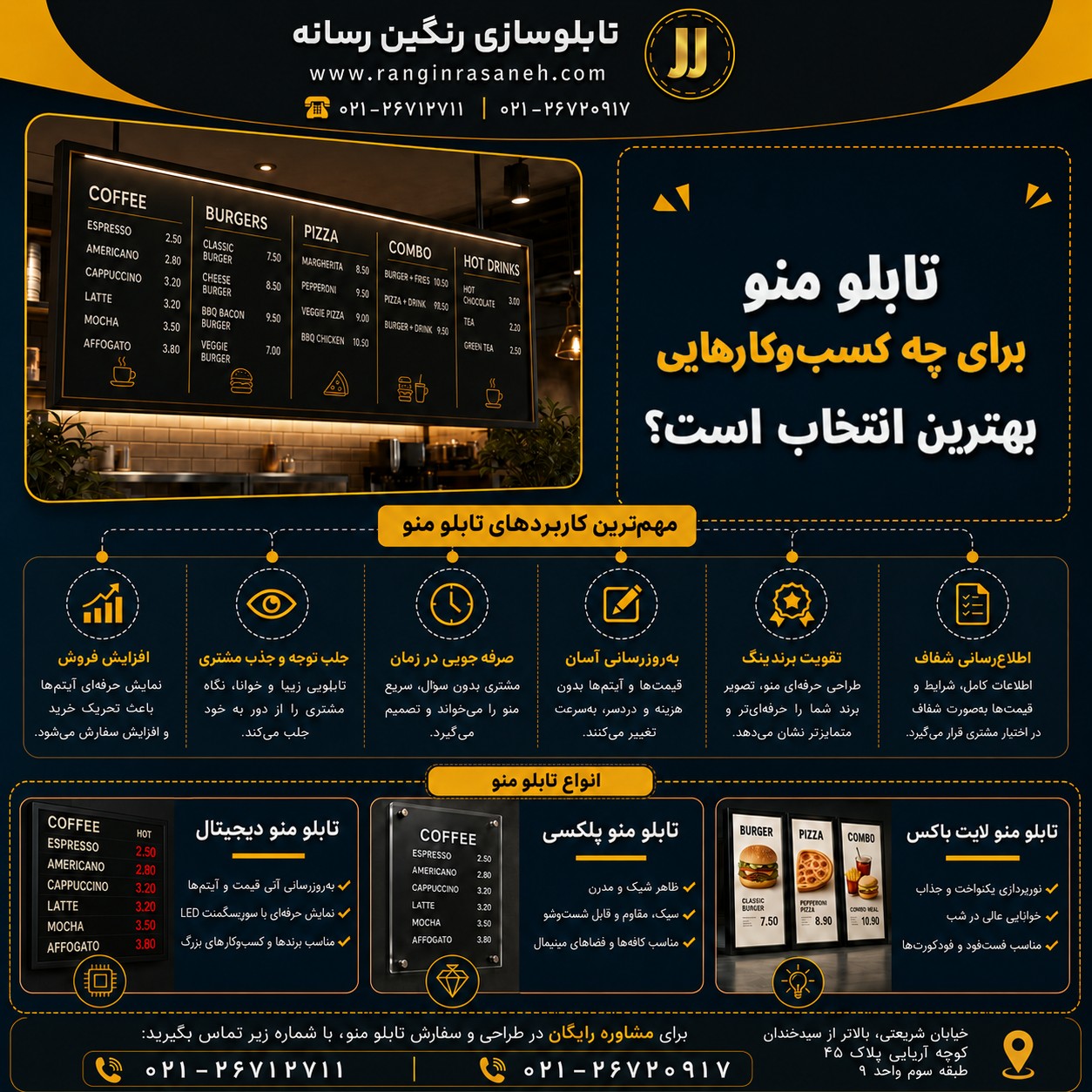 تابلو منو برای چه کسب و کار هایی بهترین انتخاب است؟
