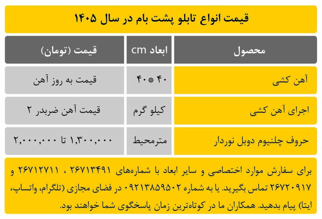 قیمت انواع تابلو پشت بام