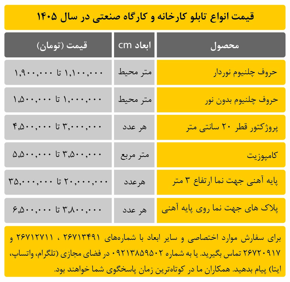 قیمت انواع تابلو کارخانه و کارگاه صنعتی