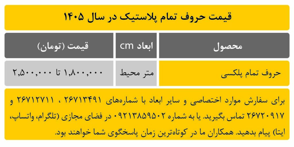 قیمت حروف تمام پلاستیک